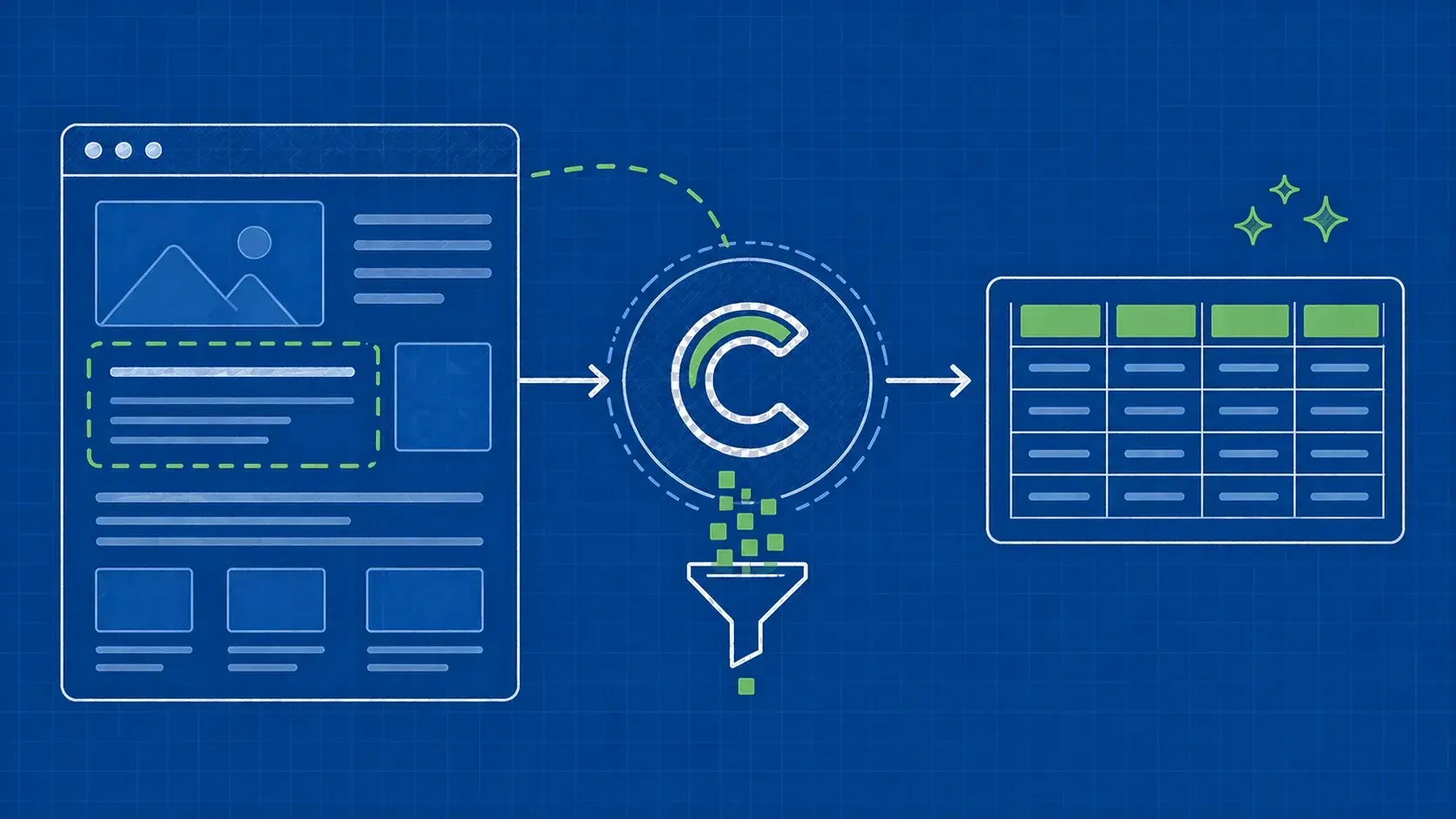 Scraping with Cheerio: How to Easily Collect Data from Web Pages