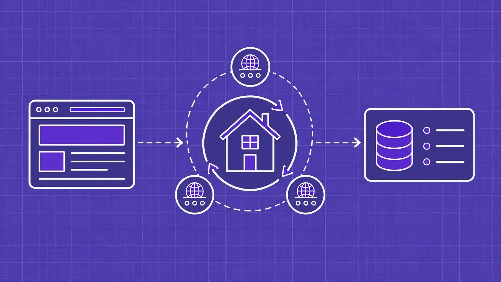 Best Rotating Residential Proxies In 2026 For Web Scraping